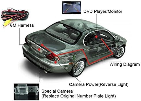 CCD Autó Biztonsági Visszapillantó Fordított Parkolás Kamera Hyundai Accent Elantra Terracan Tucson Jármű