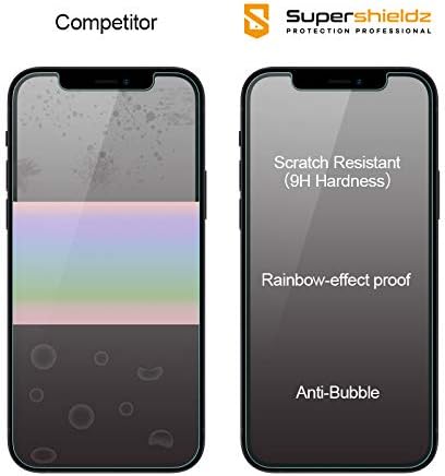 (2 Csomag) Supershieldz (Magánélet), Anti-Spy Screen Protector Célja, iPhone 13 Mini (5.4 inch), Edzett