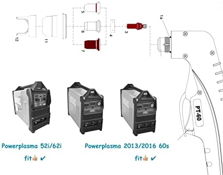 Theia Plazma | Plazma vágás Tipp Klasszikus 60A Lapos tipp 1.1 mm-es Elektróda 52582 | PT60/PT40 kompatibilis