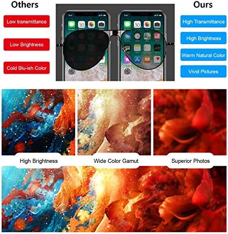iPhone X Képernyő Csere LCD 5.8 colos 3D-s Érintőképernyős Kijelző Digitalizáló Közgyűlés Meghatározott