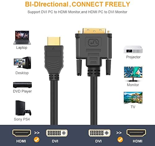 Dockteck USB-C Hub 5-in-1 a 4K-60Hz HDMI, 1 gbps Ethernet, 100W PD, 2 USB 3.0, SD/Micro SD Csomagot a