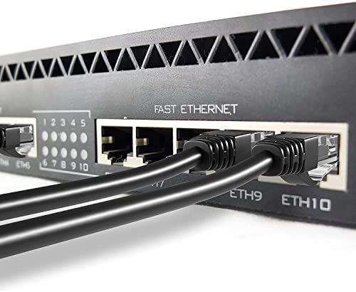 EUNOGO Ethernet Kábel，CAT6 nagysebességű Gigabit Ethernet Javítás Hálózati Kábel，Anti-Szünet Vízálló kivitel，a