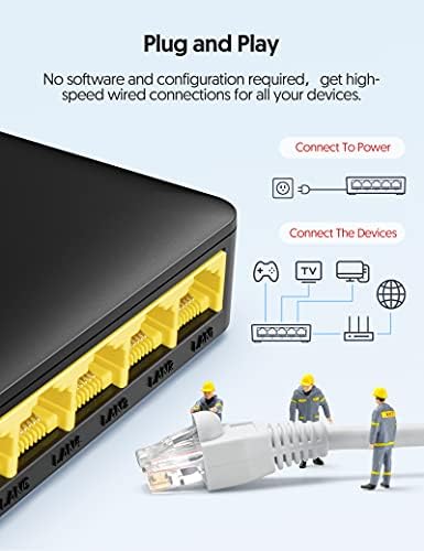5-Port Gigabit Ethernet Switch, Nem menedzselhető Ethernet Elosztó Otthoni/Kollégium/Irodai,Otthoni Hálózati